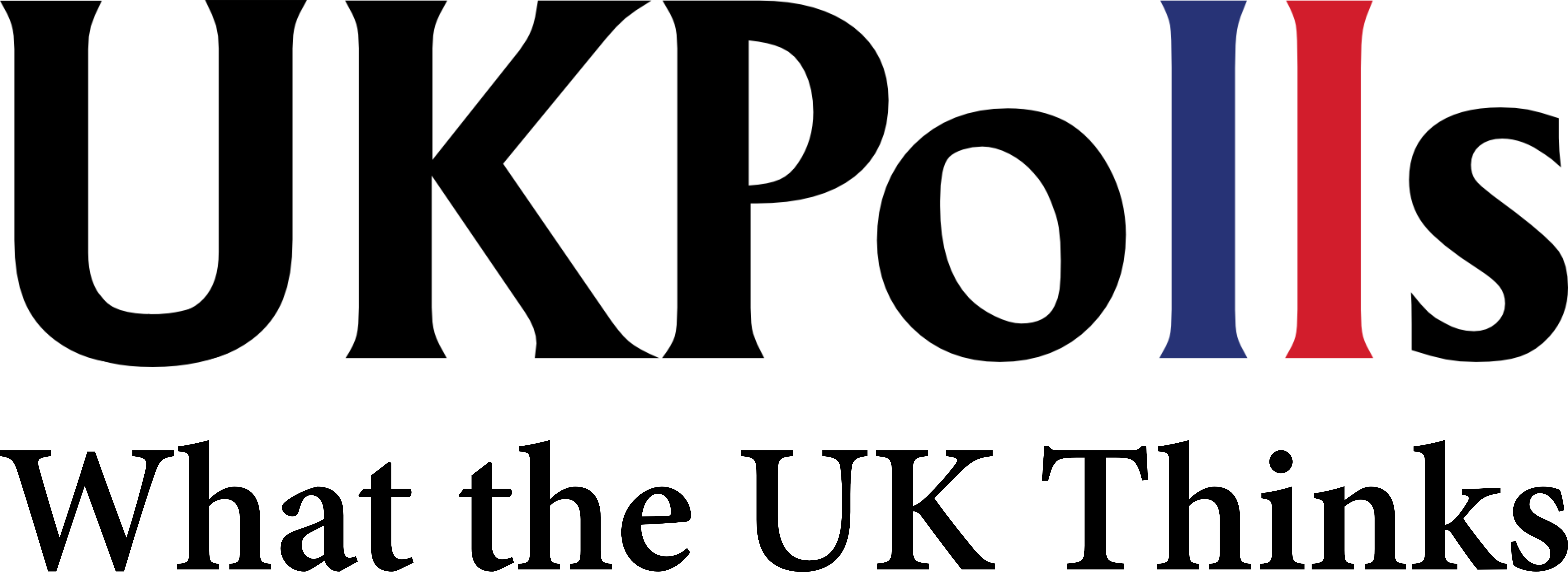 UKPolls Logo